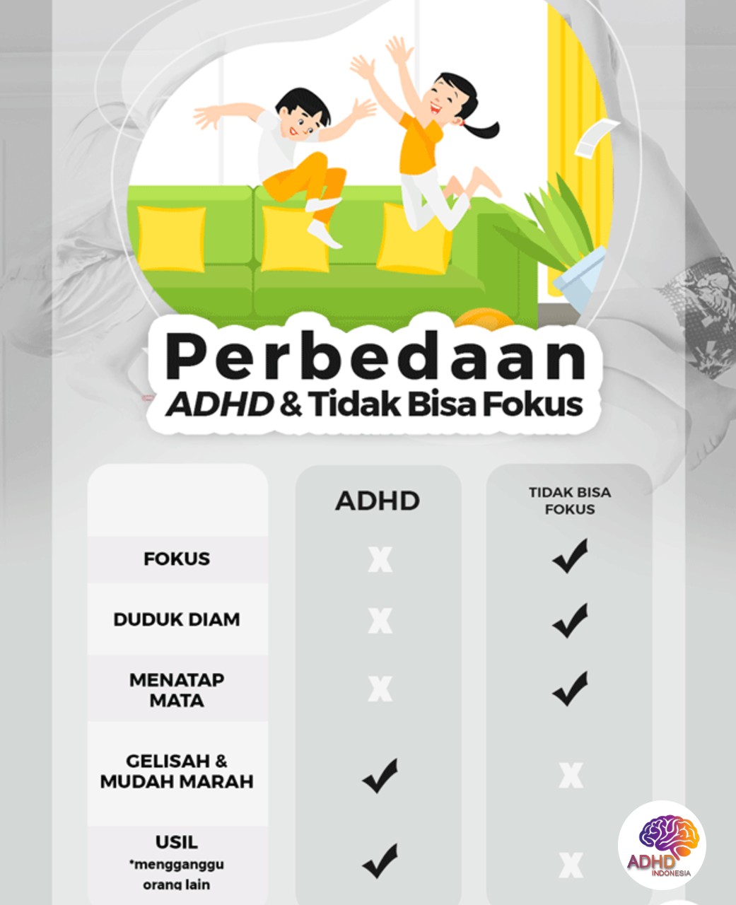 Apa Itu ADHD? Panduan Edukasi untuk Orang Tua di Kabupaten Humbang Hasundutan